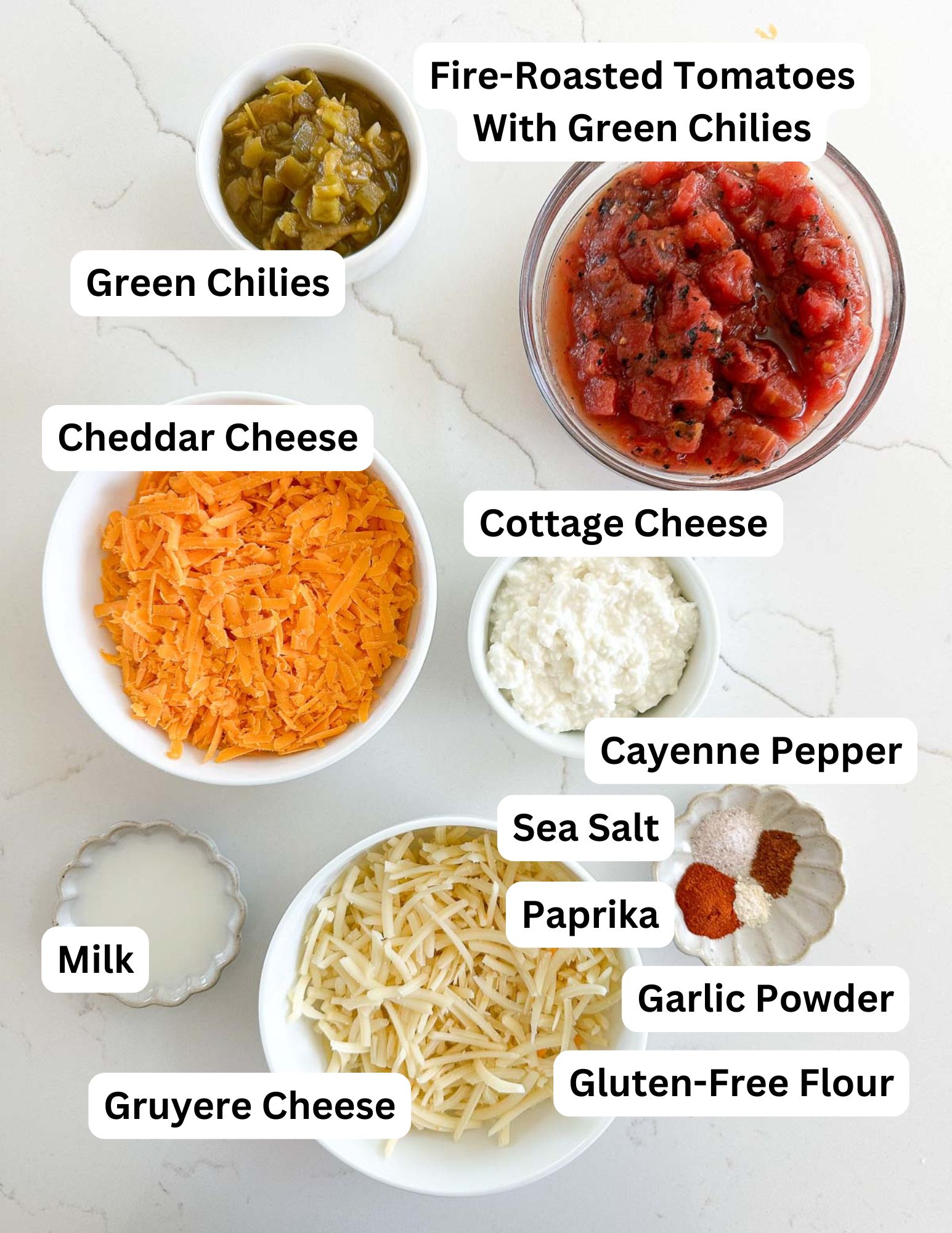 A top-down view of bowls containing labeled ingredients: green chilies, fire-roasted tomatoes with green chilies, cheddar cheese, cottage cheese, cayenne pepper, sea salt, paprika, garlic powder, gluten-free flour, milk, and Gruyere cheese.